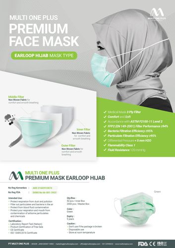 Masker 3 Ply - Headloop