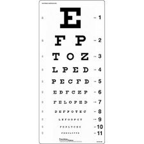 SNELLEN CHART