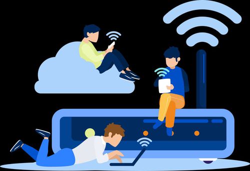 Broadband Internet - 50 Mbps