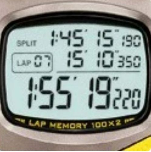 Stopwatch