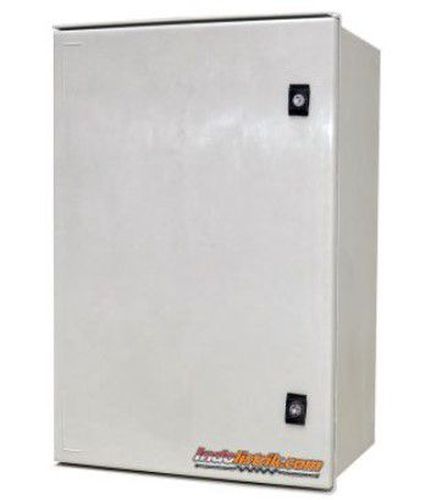 BOX PANEL