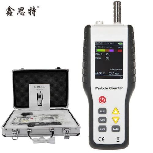 Particle Counter