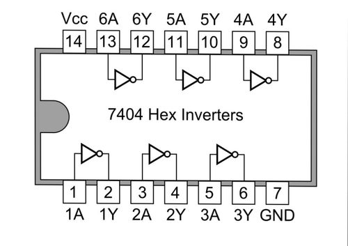 IC TTL - 7404