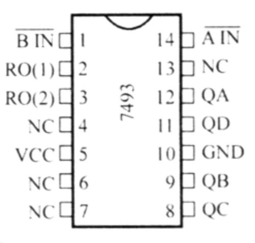IC TTL - 7493