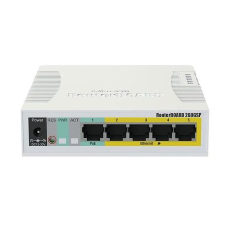 Switch Router