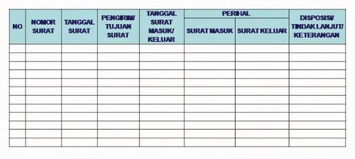 buku register disposisi