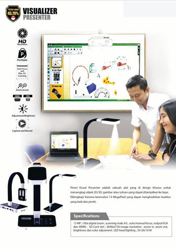 Pineri Visualizer Presenter
