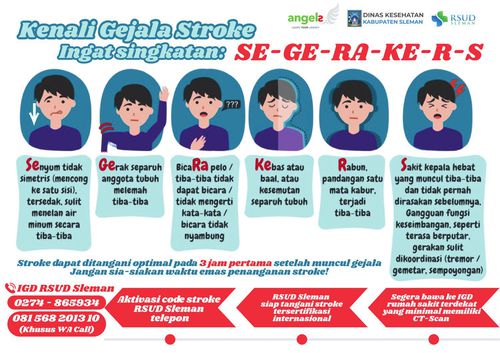 Sticker Code Stroke RSUD Sleman