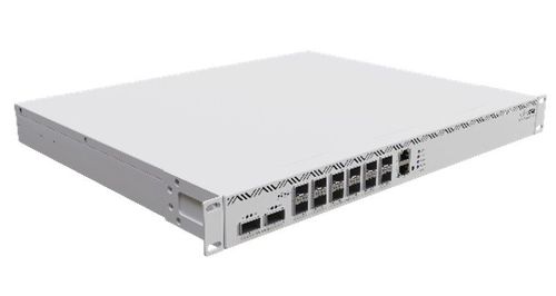 Router
