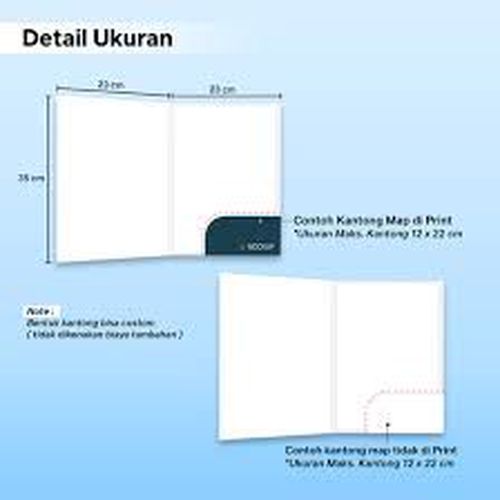 CETAK MAP COSTOM