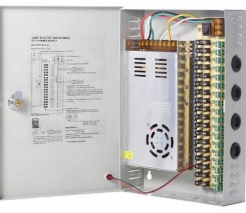Panel Box
