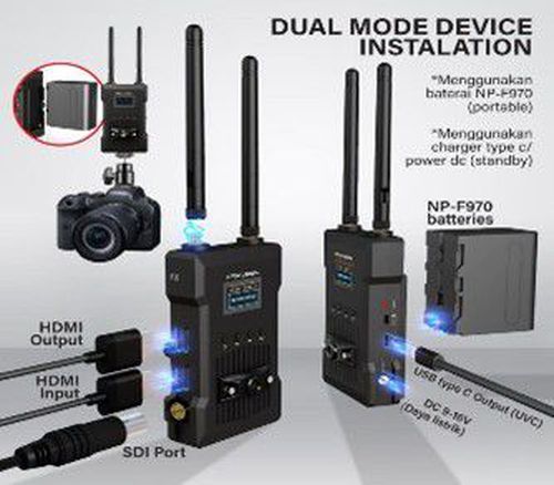 Wireless Video Transmission System