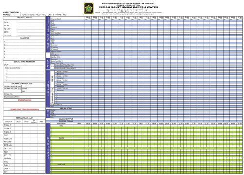 Form Monitoring ICU/PICU/HCU