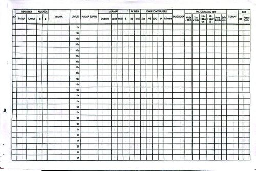 BUKU REGISTER KB KIA Pus Ngemplak II