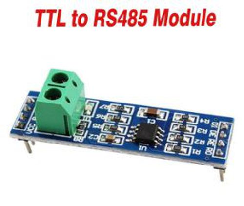 Converter Module