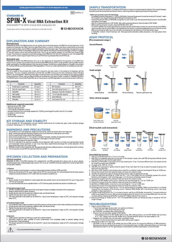 Reagen RNA Ekstraksi SPIN X Viral RNA Extraction Kit 