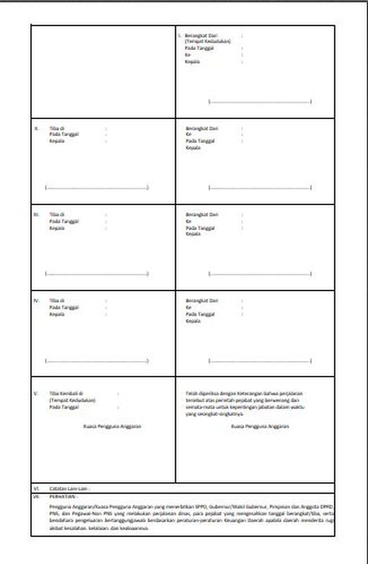 Paket Form SPPD NCR - Folio (F4) - 20 Bundel/Buku @50 sheet - 4ply