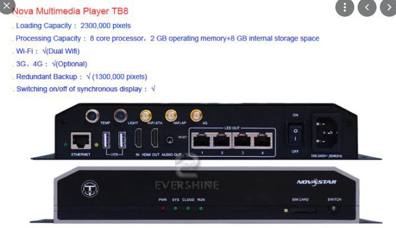 Video Processor