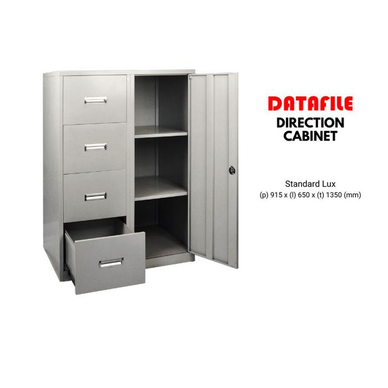Direction Cabinet (Standard Lux)