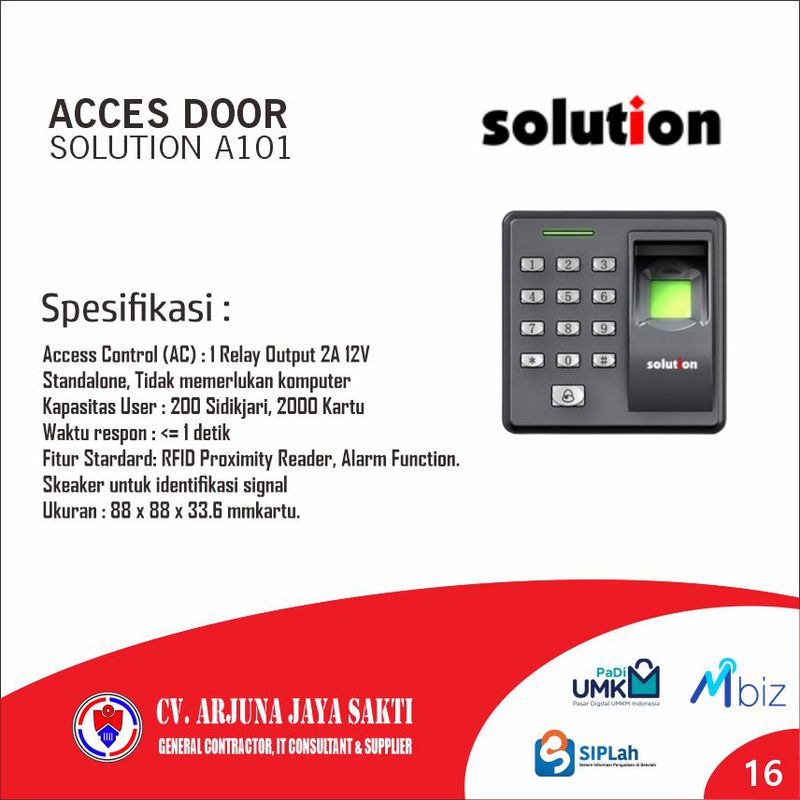 ACCESS DOOR SOLUTION A101