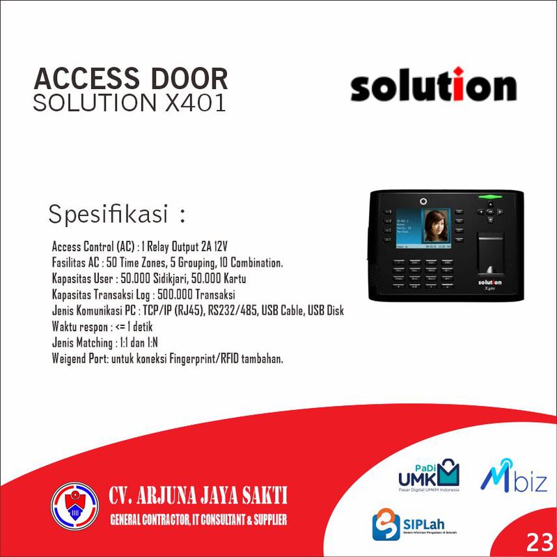ACCESS DOOR SOLUTION X401