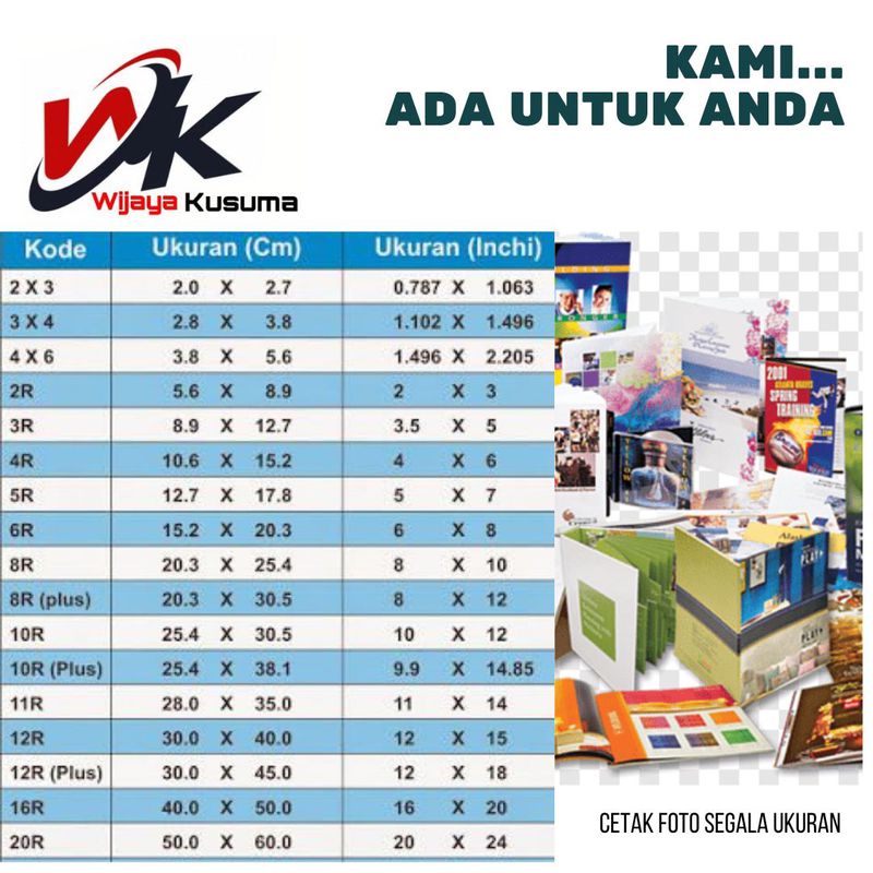 Cetak Foto Ukuran 3R (12,7 Cm x 8,9 Cm)