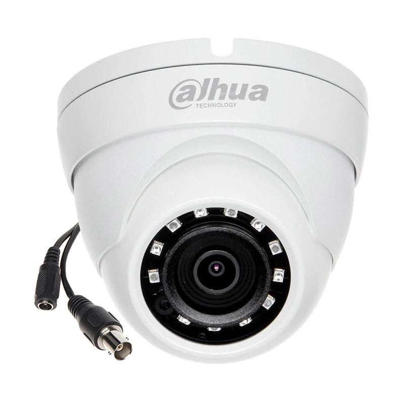 CCTV INDOOR