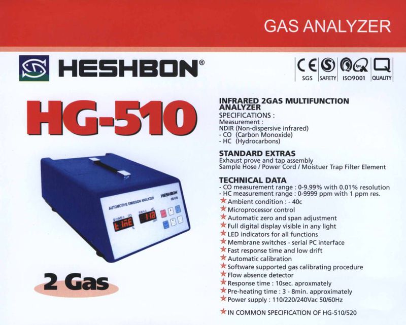 Two Gas Analyzer Heshbon HG510