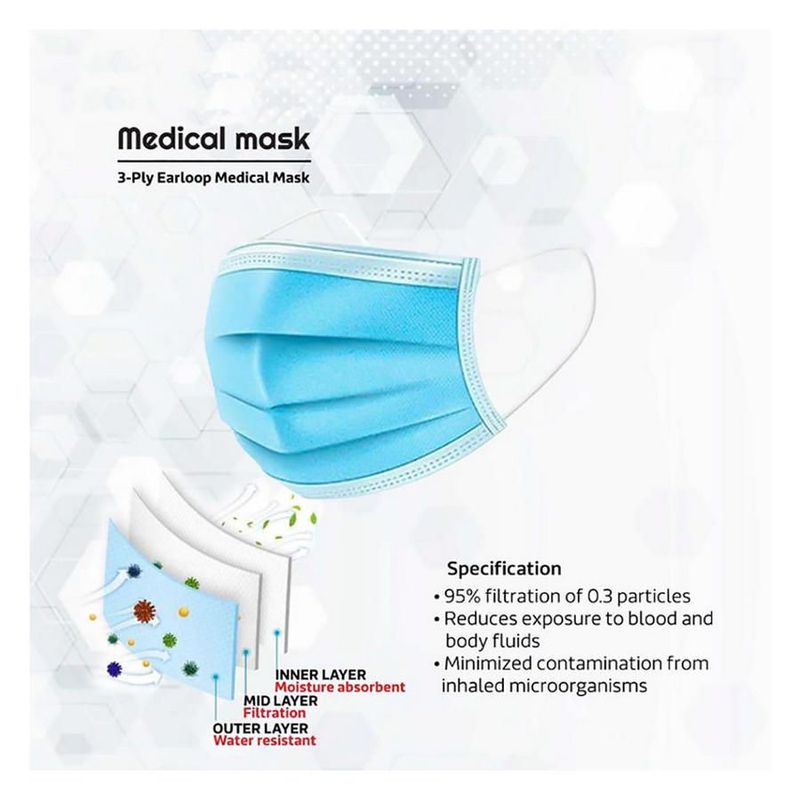 Masker Medis Surgical 3 Lapis (isi 50 pcs)