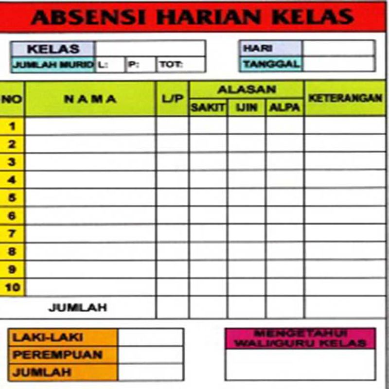 PERLENGKAPAN AKREDITASI PAPAN ABSENSI KELAS