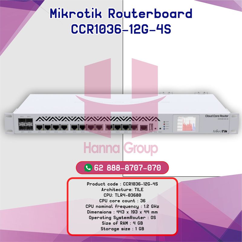Mikrotik Routerboard CCR1036-12G-4S