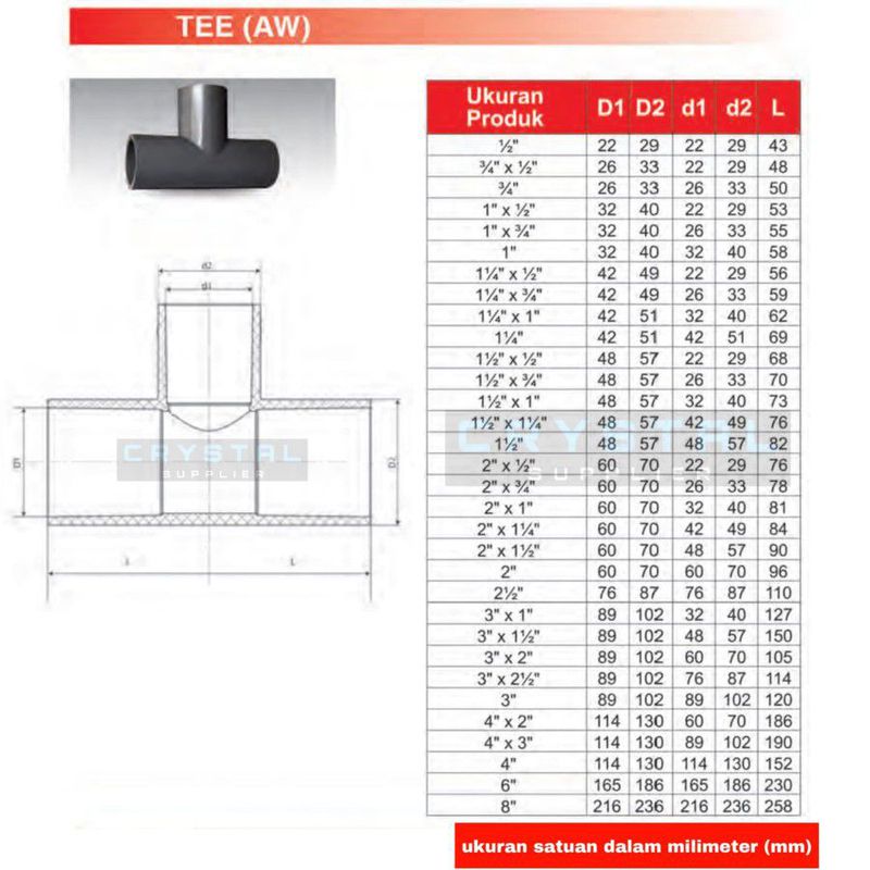 TEE STUK PVC 1/2 INCH