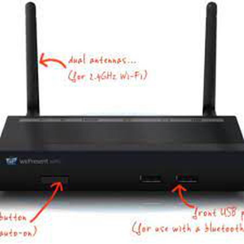 Wireless presentation system (wps) - VGA & HDMI