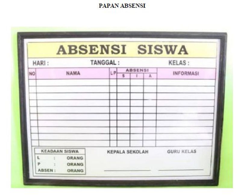 PAPAN ABSENSI