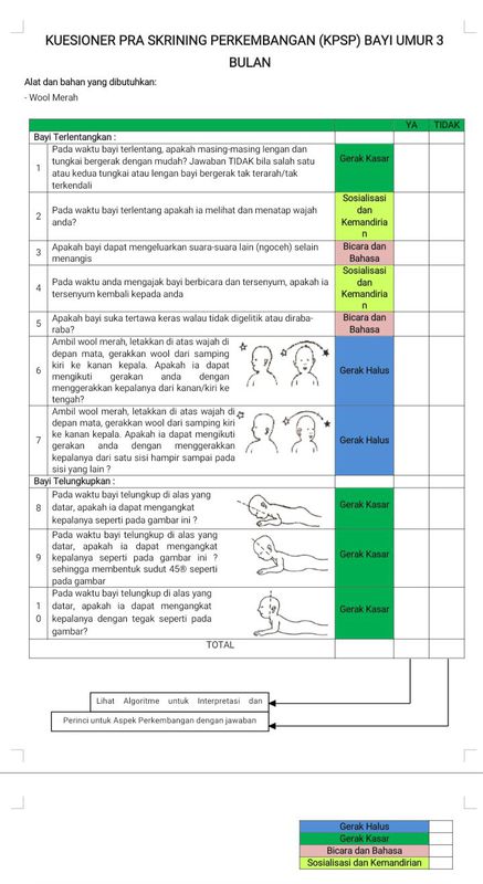 Kuesioner Pra Skrining Perkembangan (KPSP). Bayi Umur 3 Bulan. RSAR