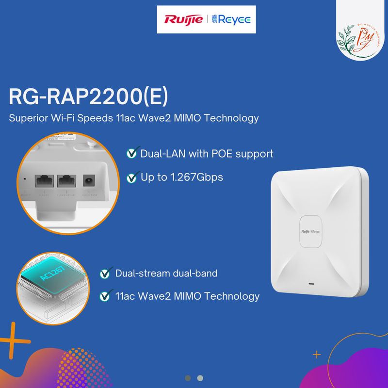 Access Point Ruijie Reyee RGRAP2200(E) AC1300 Dual Band Gigabit Access