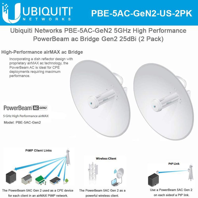 Ubiquiti Powerbeam 5AC Gen2 PBE 5AC Gen2