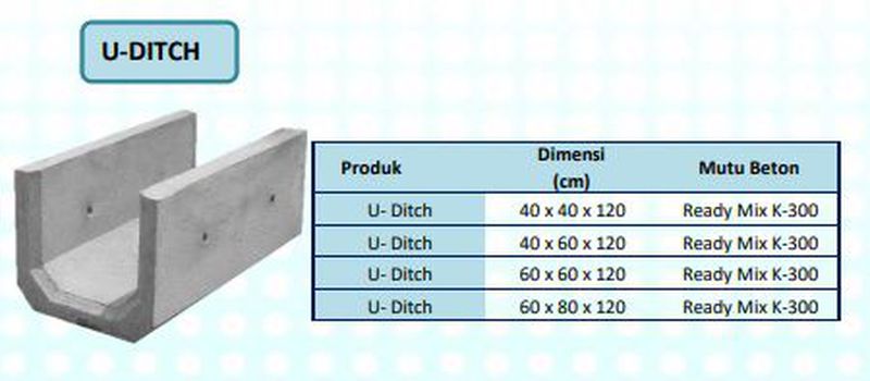 U-DITCH - 60 X 80 X 120