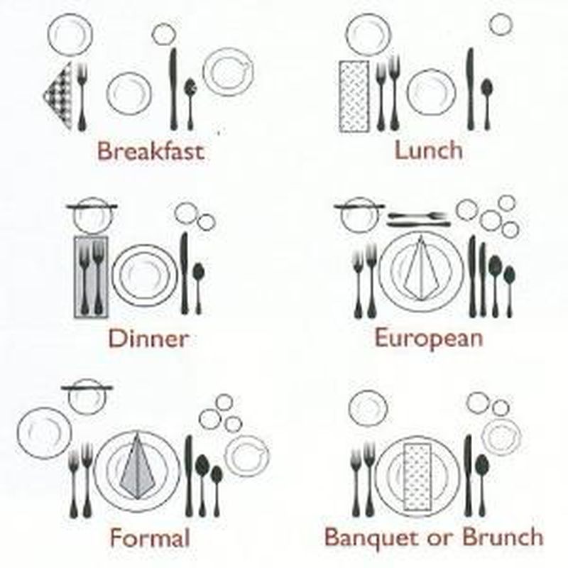 Table Manner