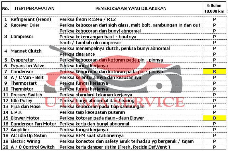 Wiring Diagram Ac Mobil Avanza – Wiring Flow Schema