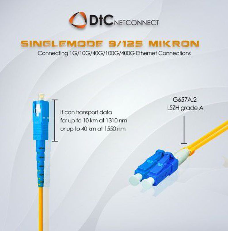 Patchcord Fiber Optik Single Mode SC-LC Duplex 1 Meter
