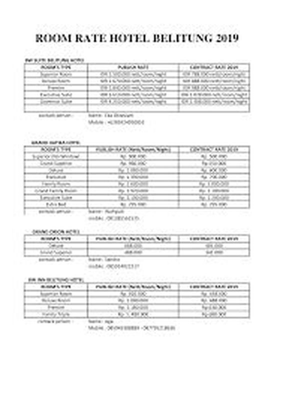 Room Rate List