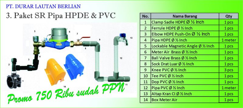 Paket Promo Sambungan Rumah (SR) Air - Pipa HDPE & PVC