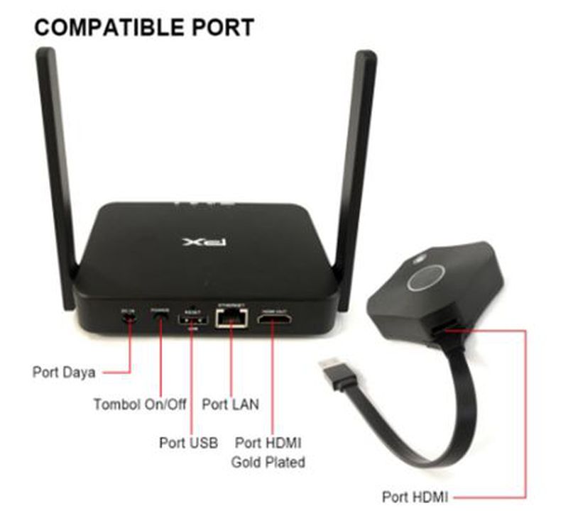PX WTR-2100 200M HDMI Wireless Transmitter & Receiver Kit – 1080P HD, 5G, 1 TX To 3 RX