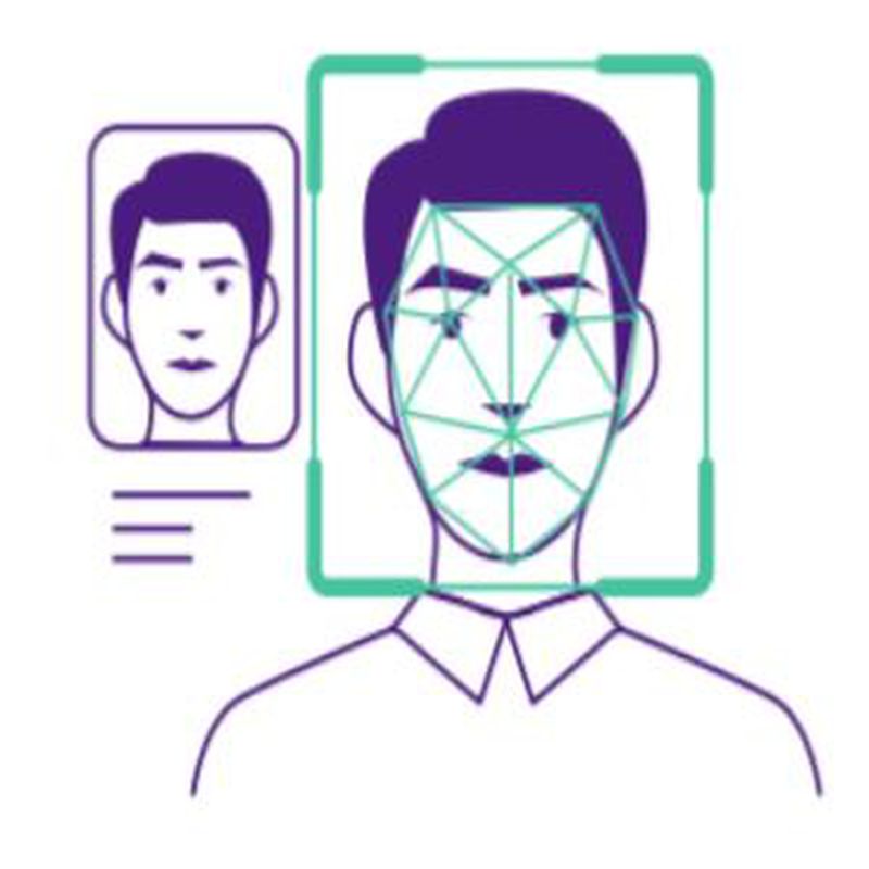 NODEFLUX FACE RECOGNITION SURVEILLANCE WITH CCTV