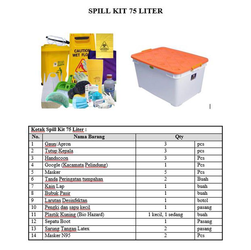 SPILL KIT - CUSTOM