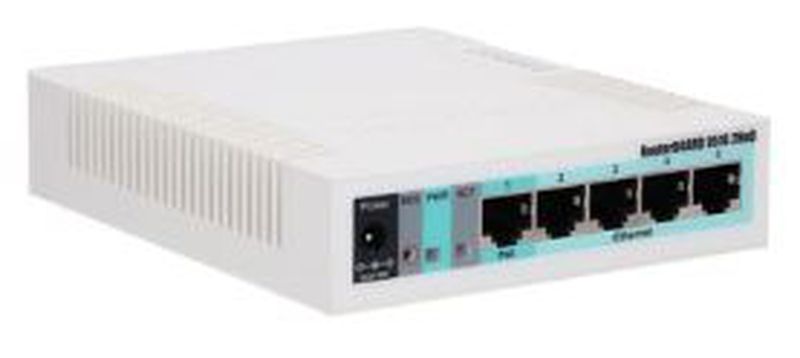 Router Wireless Mikrotik RB951G-2HnD