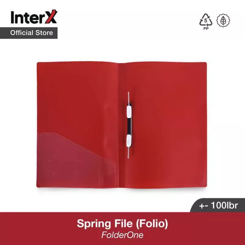 Map Spring