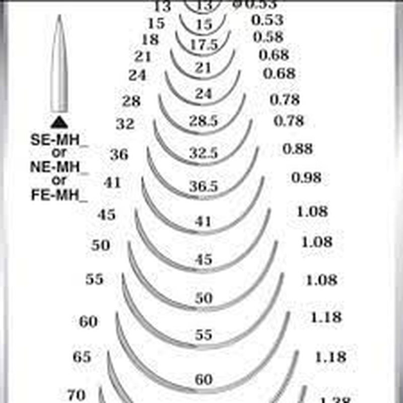 jarum-hecting-mani-se-mh-se-mh-18