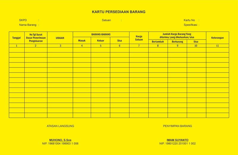 Kartu persediaan barang